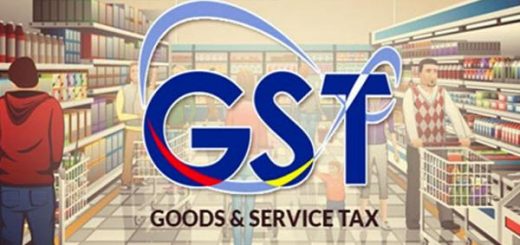 GST image